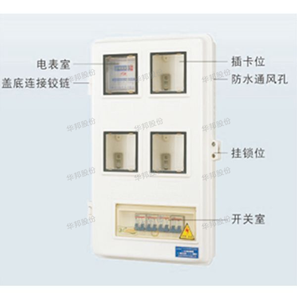 Glass and steel meter box series